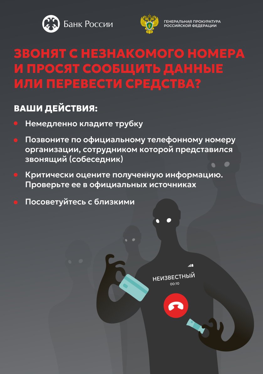Телефонное мошенничество.